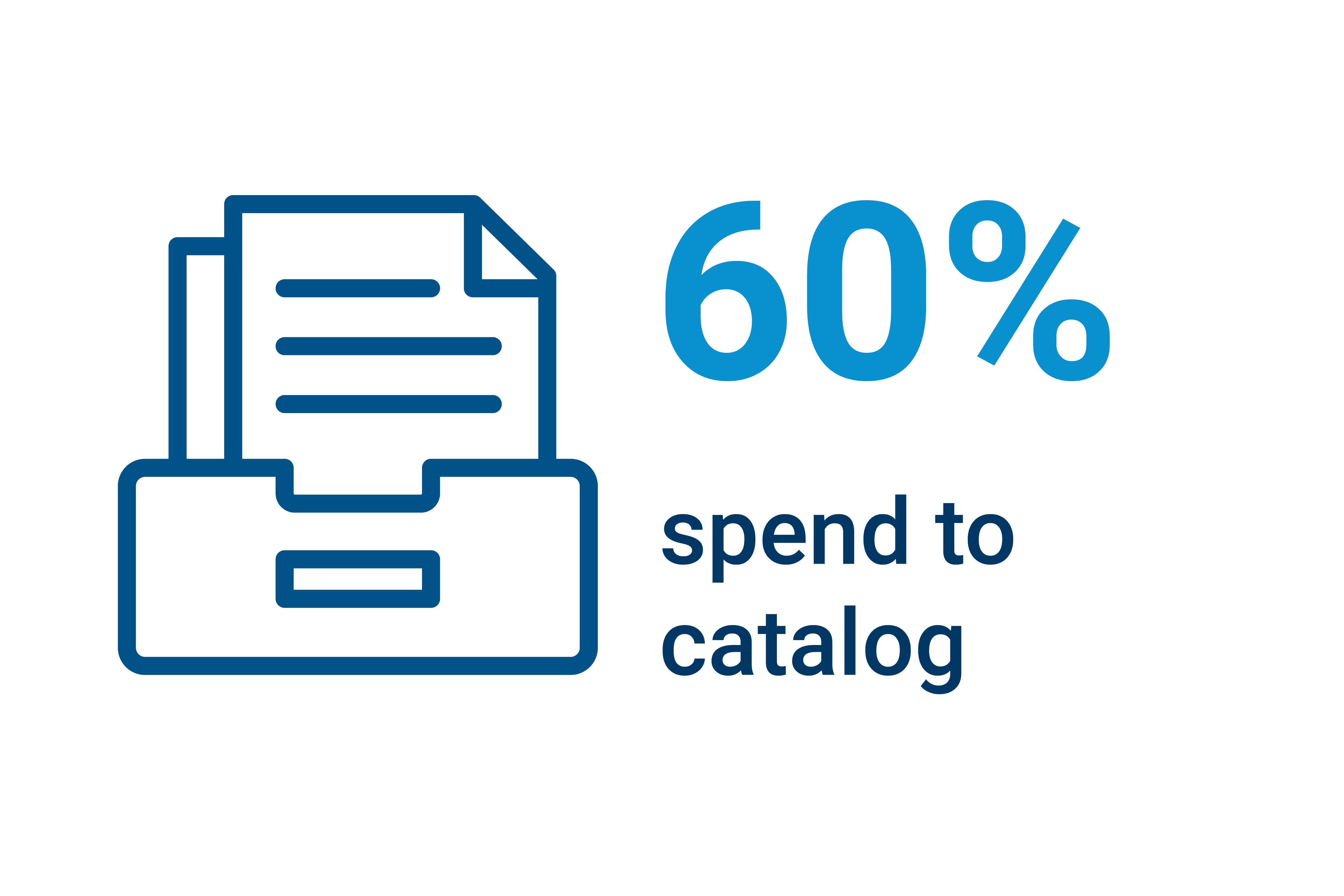 8967_Jabil_Success Metric Graphics_Spend to Catalog